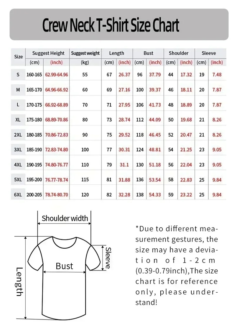 Badminton Jersey T Shirts Men  - đánh giá và giá Badminton Jersey