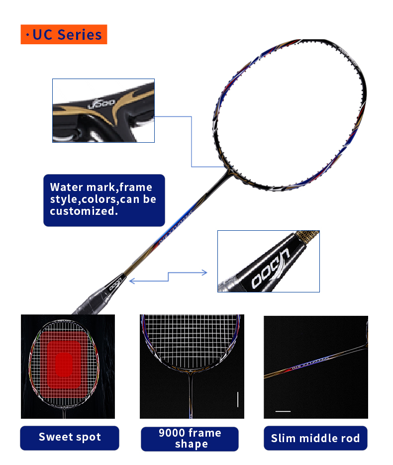UC670 3U composite graphite ba - đánh giá và giá Badminton Grip