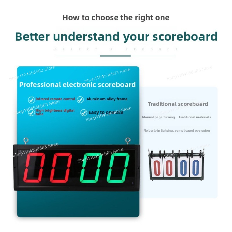 Remote Control Digital Score K - đánh giá và giá Scoreboard Digital