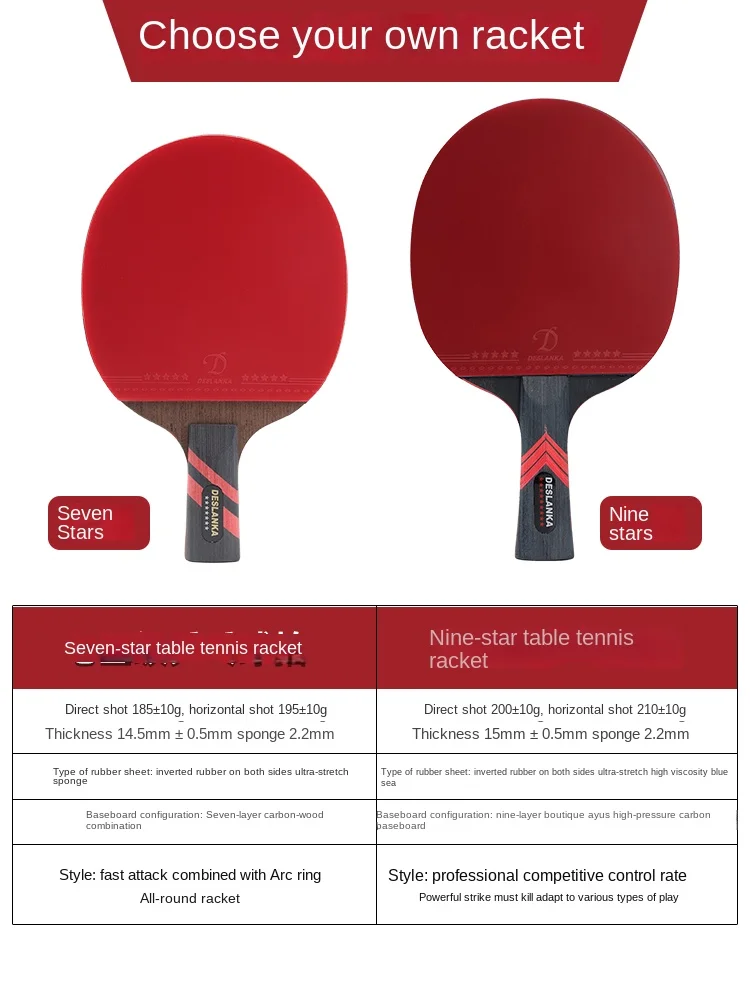 Table Tennis Racket Profession - đánh giá và giá Badminton Racket Carbon