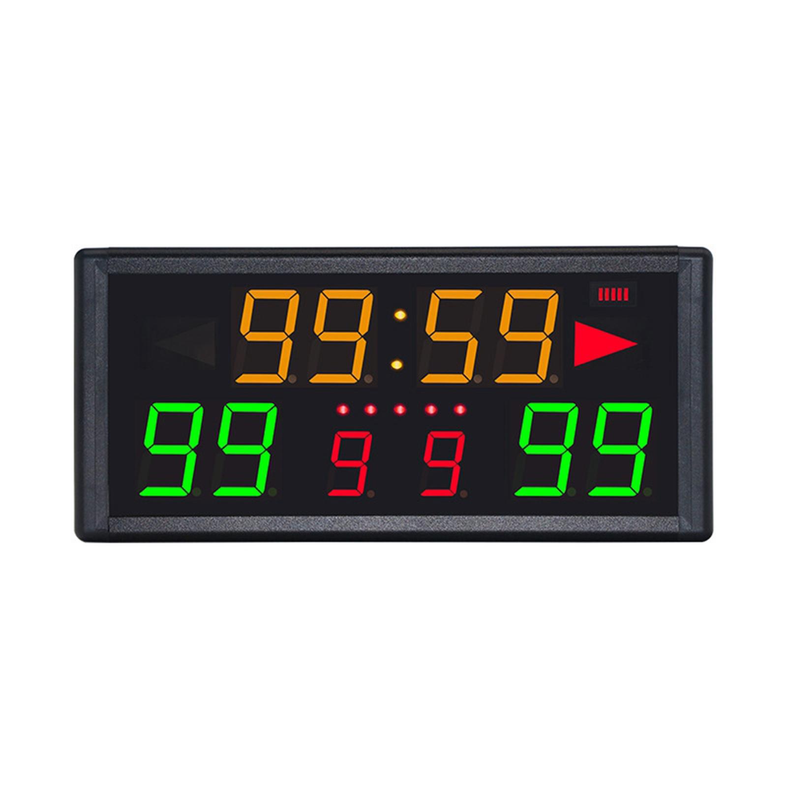 Digital Scoreboard Remote Cont - đánh giá và giá Scoreboard Digital