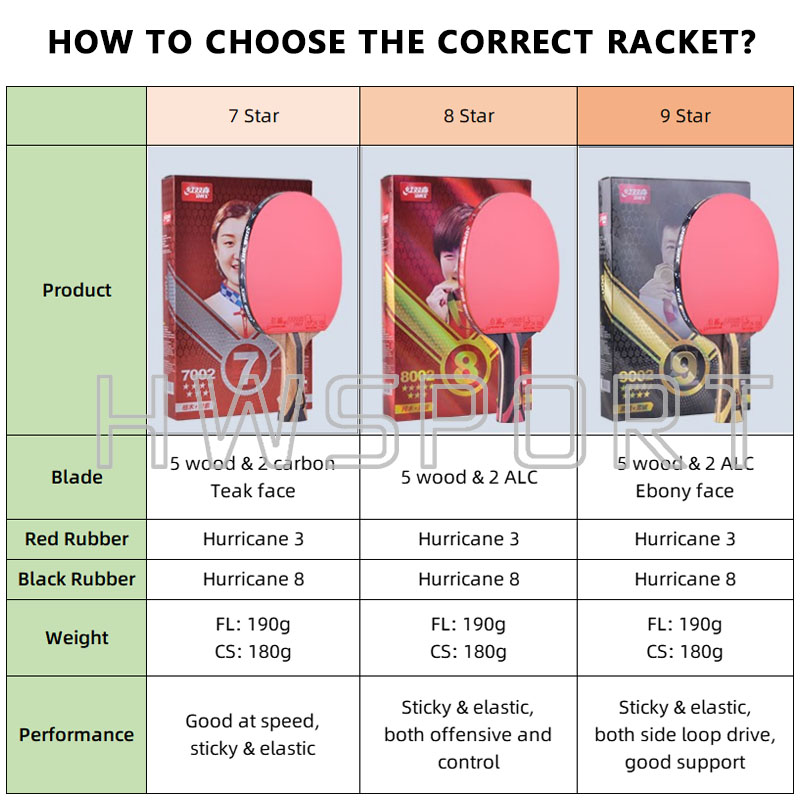 Original DHS 7 Star Table Tenn - đánh giá và giá Badminton Racket Carbon